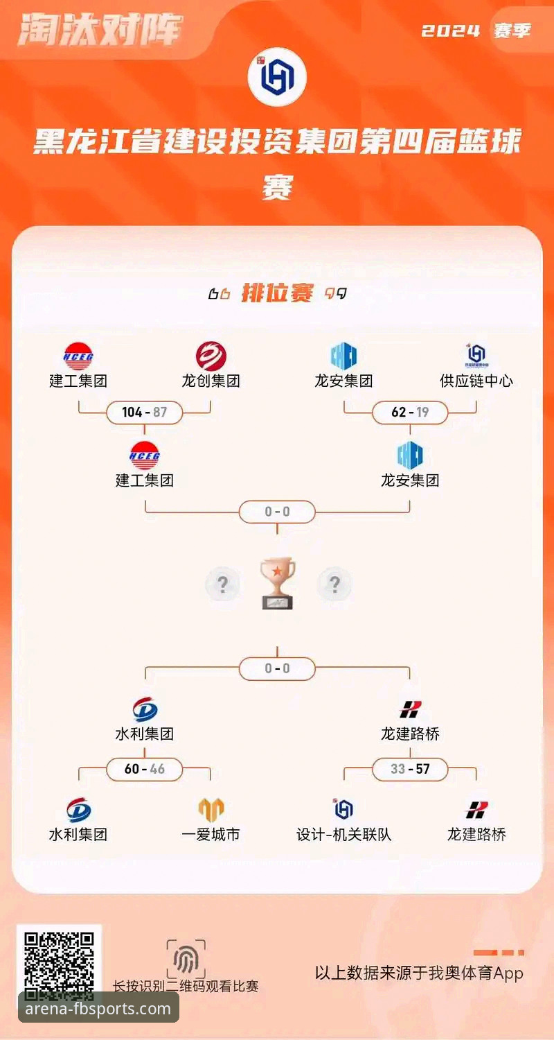 利物浦3-1狼队晋级足总杯八强详解