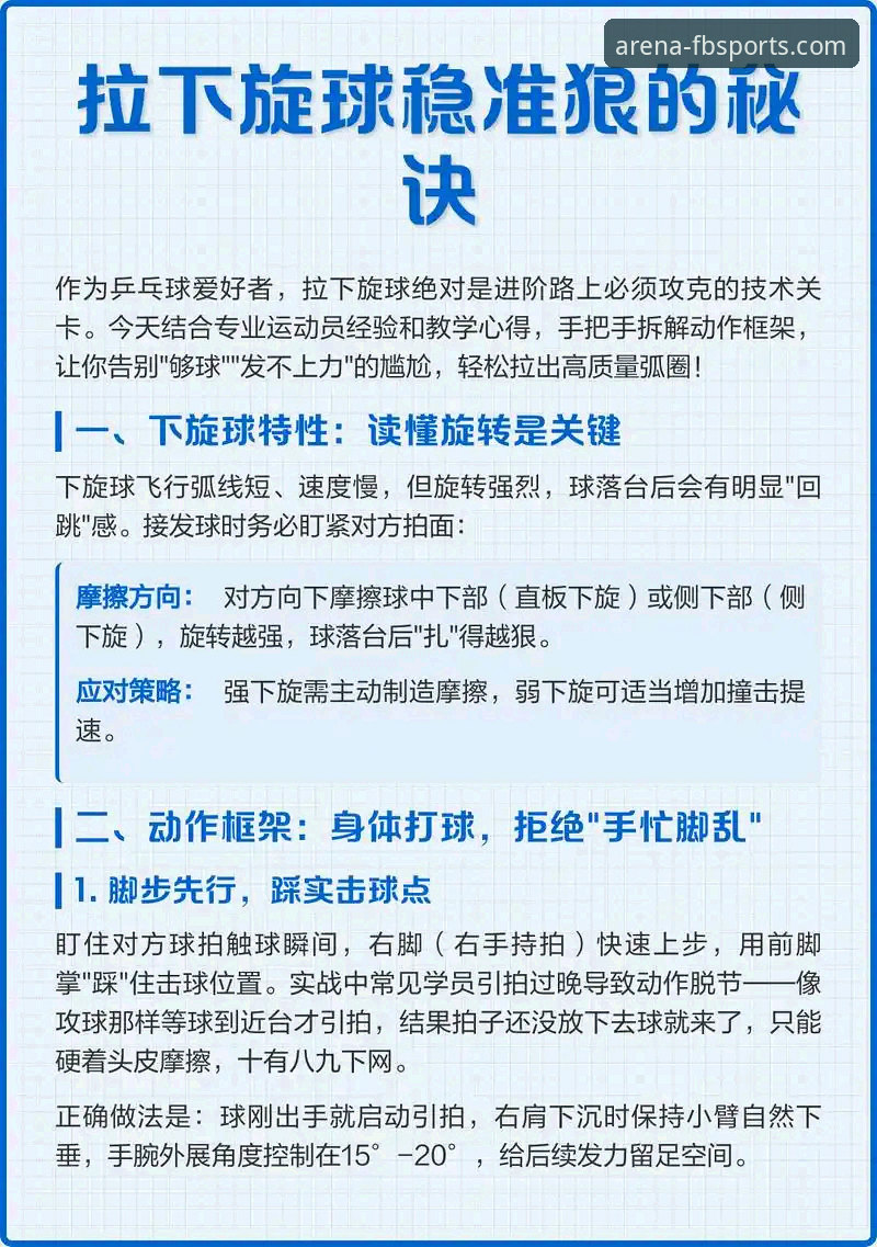 FB体育平台注册最新动态：一站式体育娱乐体验全解析