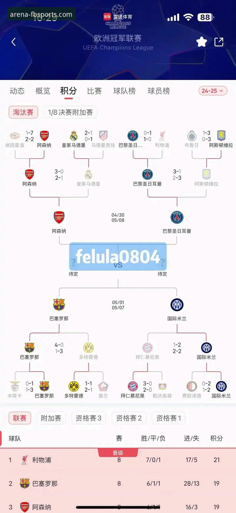 欧冠八强前瞻与深度投注分析完整指南